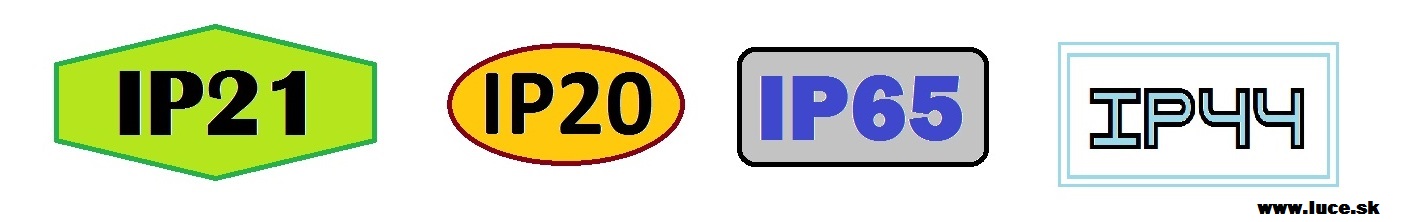 Logo ochrany IP21 IP65 IP44 IP20 svietidla